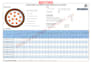 update, revise, and fix your PDF documents